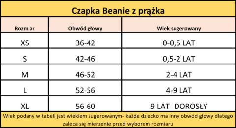 Czapka beanie z prążka z kominem - różne kolory Czapka beanie z prążka z kominem - różne kolory