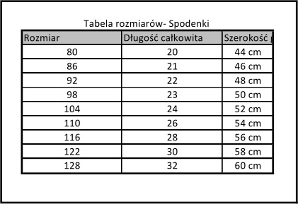 Muślinowe szorty: różne kolory Muślinowe szorty: różne kolory