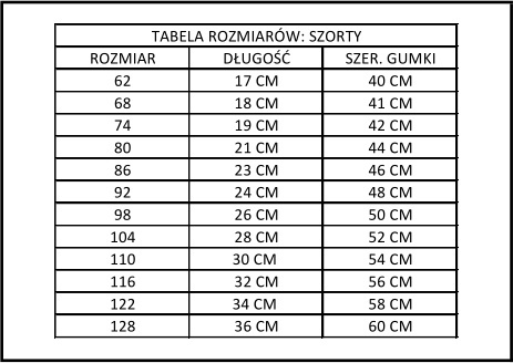Szorty: różne kolory Szorty: różne kolory