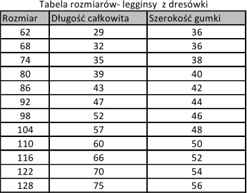 Legginsy Jednorożce Legginsy Jednorożce