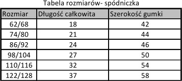 Muślinowa spódniczka dla dziewczynki Muślinowa spódniczka dla dziewczynki