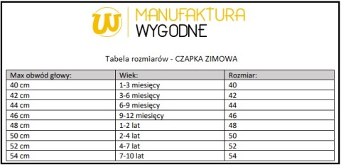 Zestaw czapka z kominem: różne kolory Zestaw czapka z kominem: różne kolory